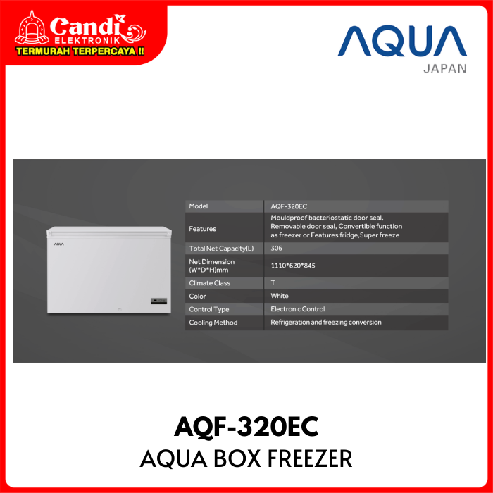 Aqua Refrigerator Box Freezer 